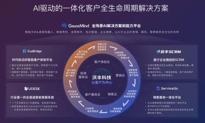 AI驅動技術創新，沃豐科技榮膺“北京軟件核心競爭力企業”